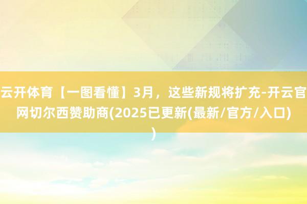 云开体育【一图看懂】3月，这些新规将扩充-开云官网切尔西赞助商(2025已更新(最新/官方/入口)